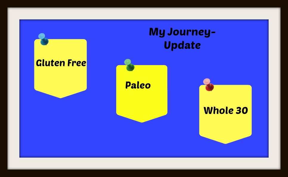 Gluten-free to Paleo to Whole 30 Journey